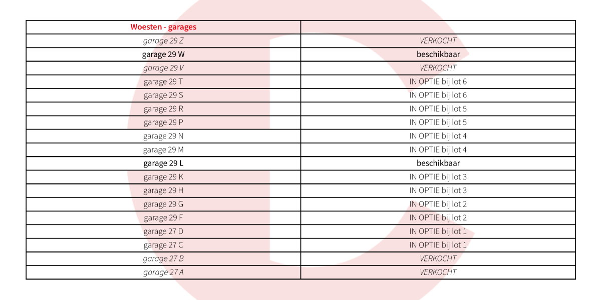 nieuwbouwwoningen Woesten te koop garages 